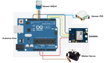 Schematic Circuit Tool